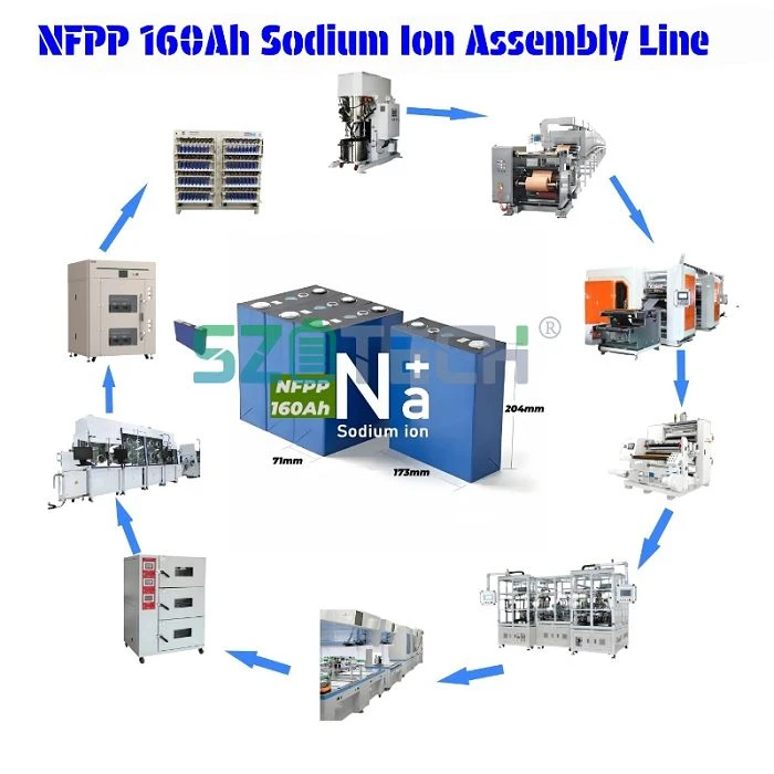prismatic cell lsodium ion001